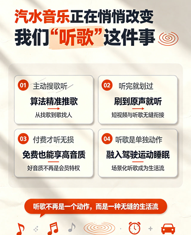 汽水音乐正在悄悄改变我们“听歌”这件事